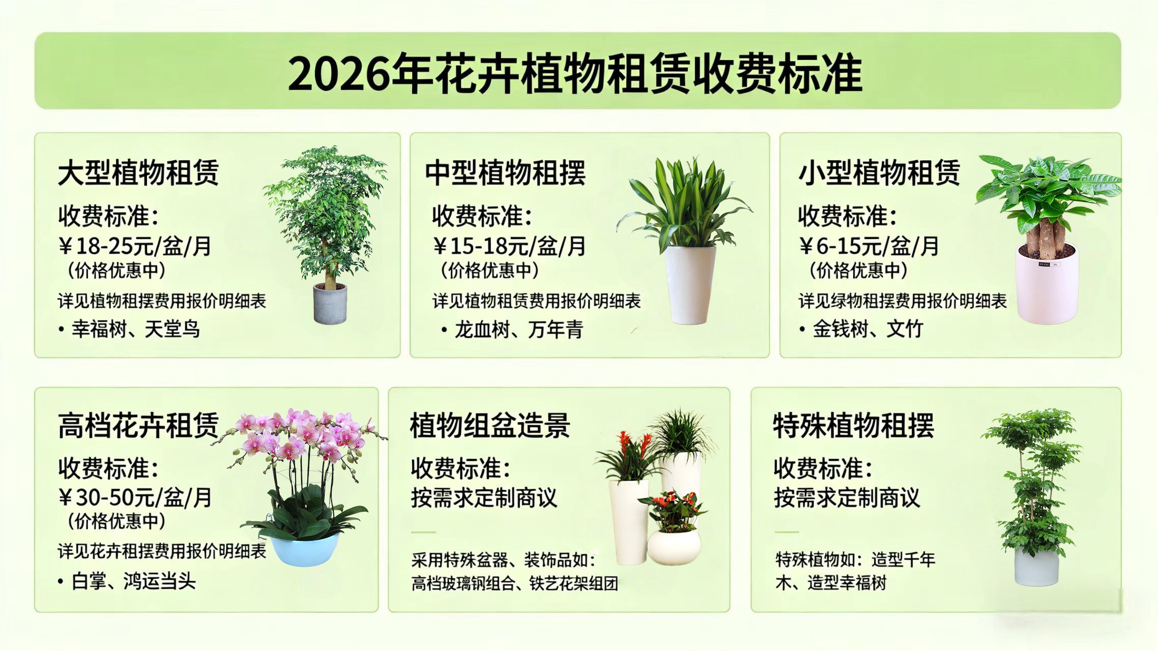 绿化报价